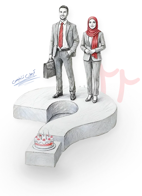 پیش بینی جایگاه شغلی شما در 5 سال آینده با هوش مصنوعی